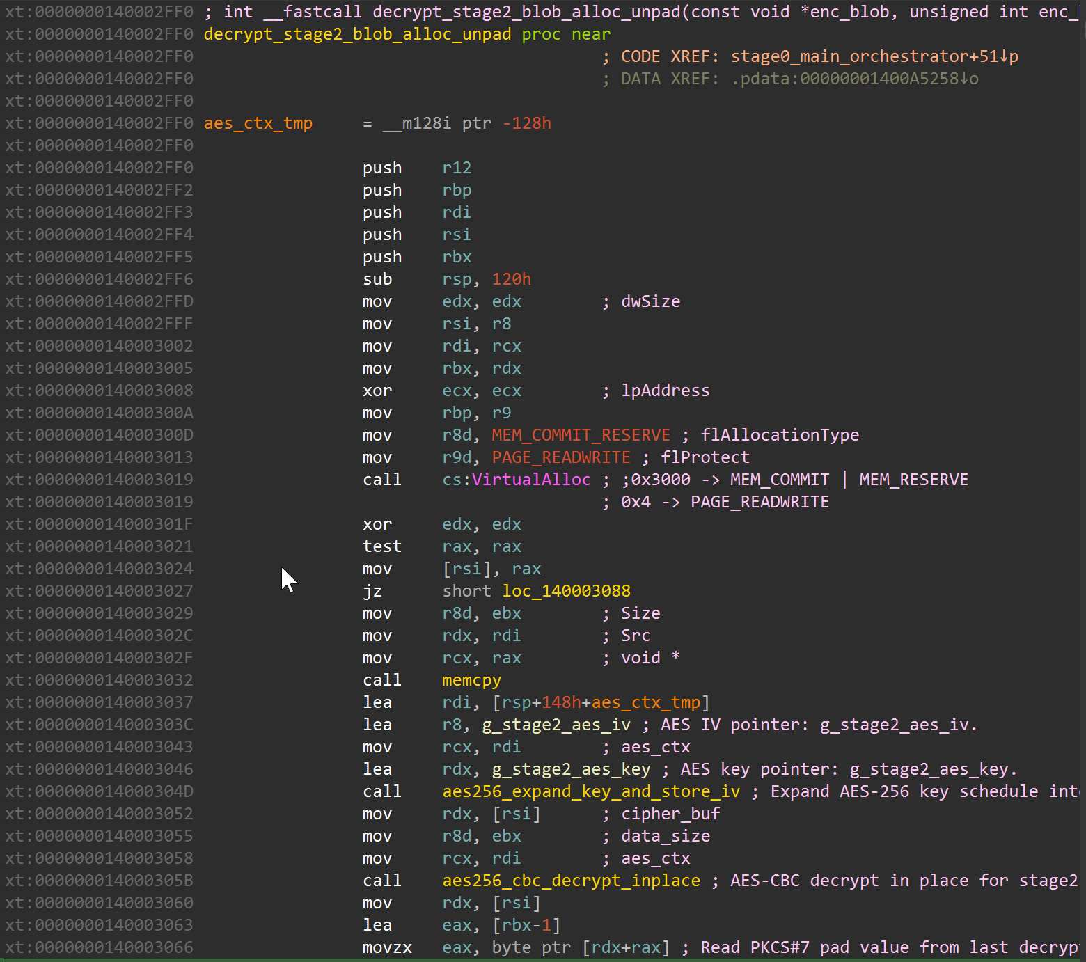 Stage2 decrypt wrapper at 0x140002FF0