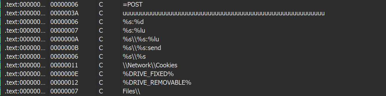 Stage2 strings with collection-oriented indicators