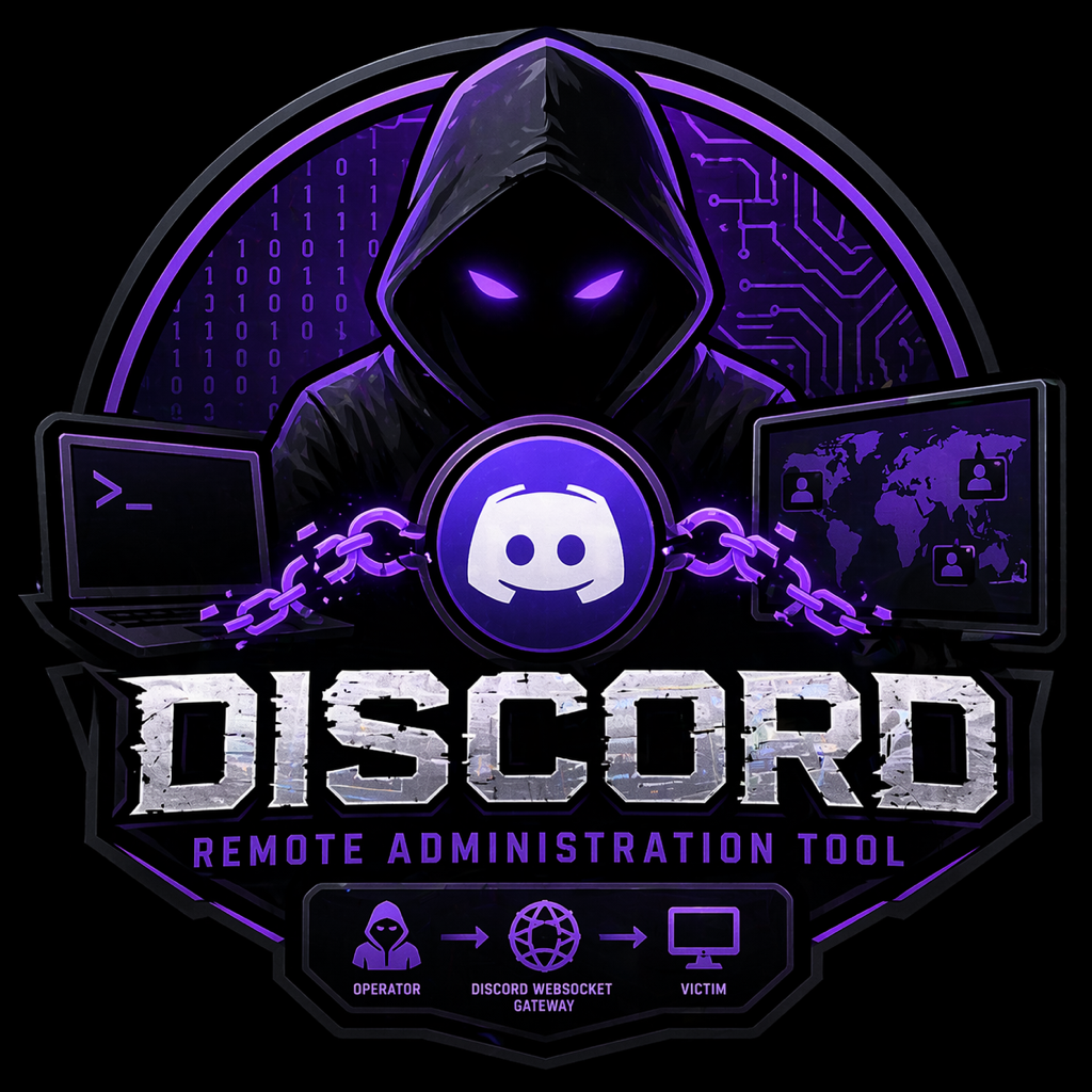 Discord RAT 2.0 analysis