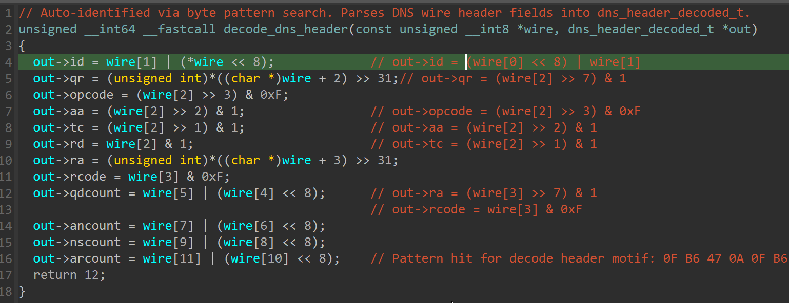 `__decode_header` pseudocode (`0x414034`)