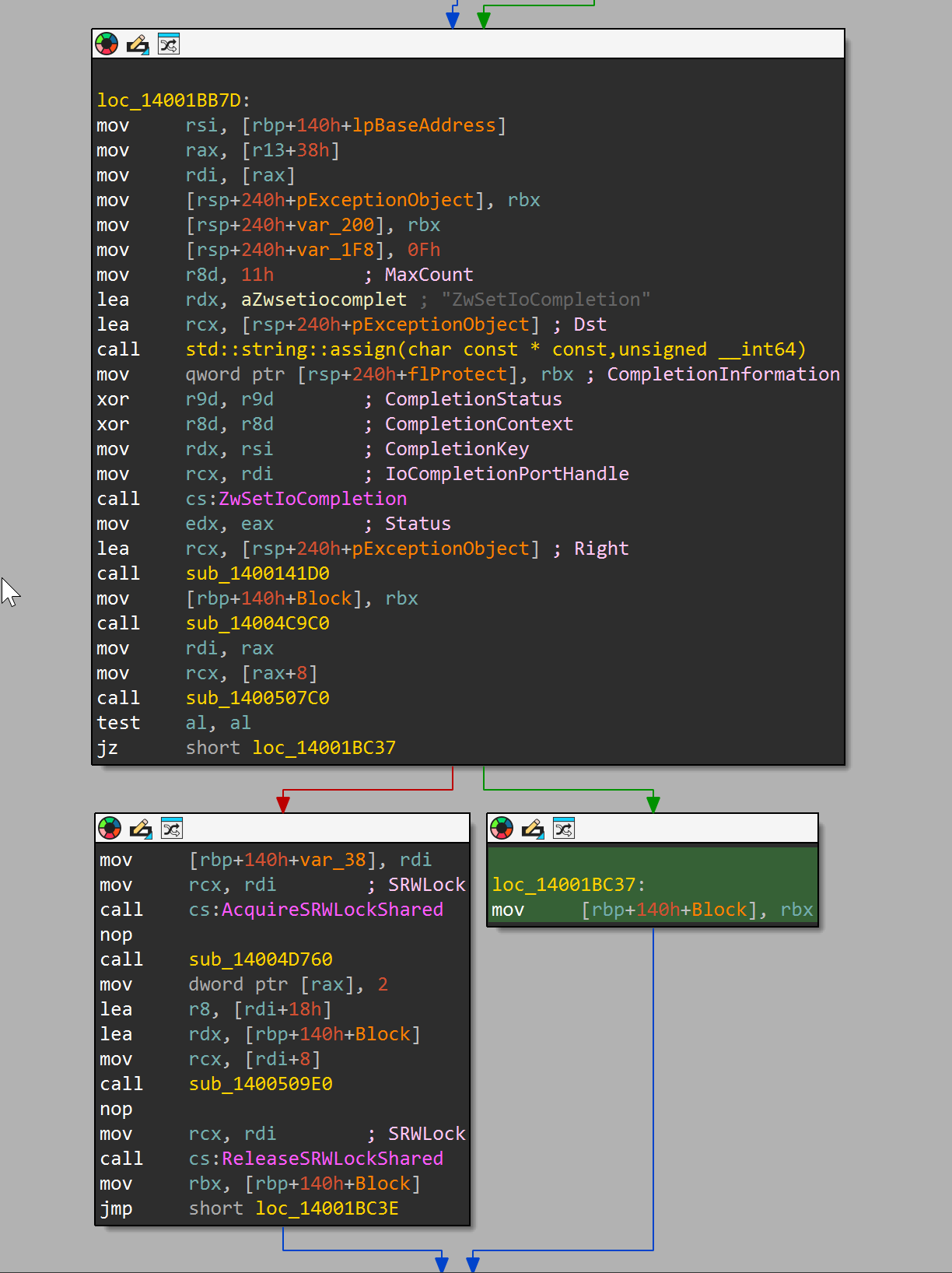 Variant 7 trigger basic block, IDA graph view at 0x14001bb7d