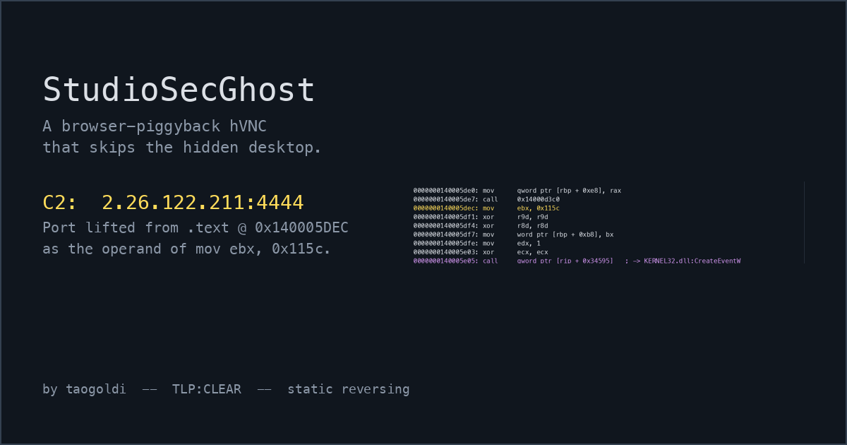StudioSecGhost hVNC agent -- browser piggyback